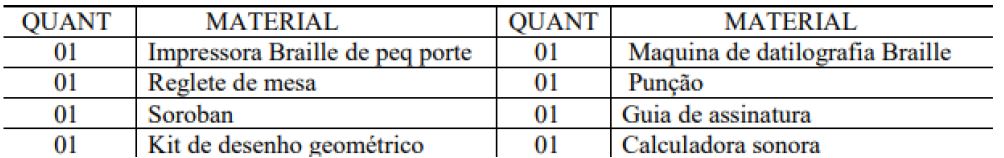 &ndash; Especifica&ccedil;&otilde;es